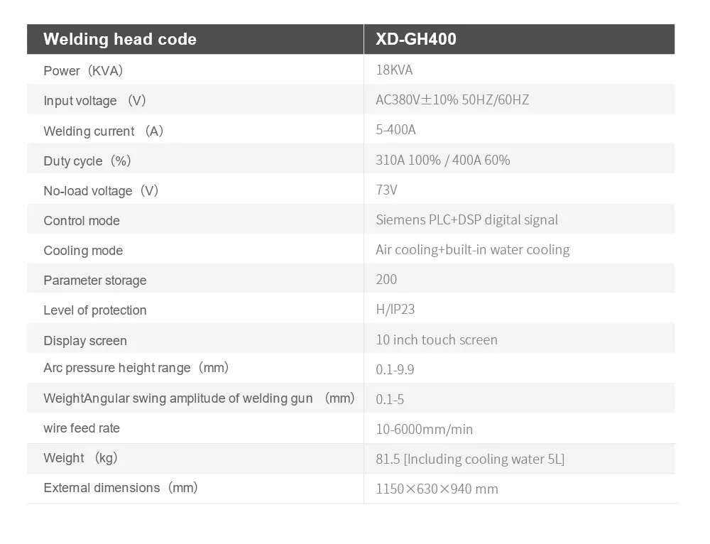 Automatic Girth Welding Machine Automatic Girth Welding Machine