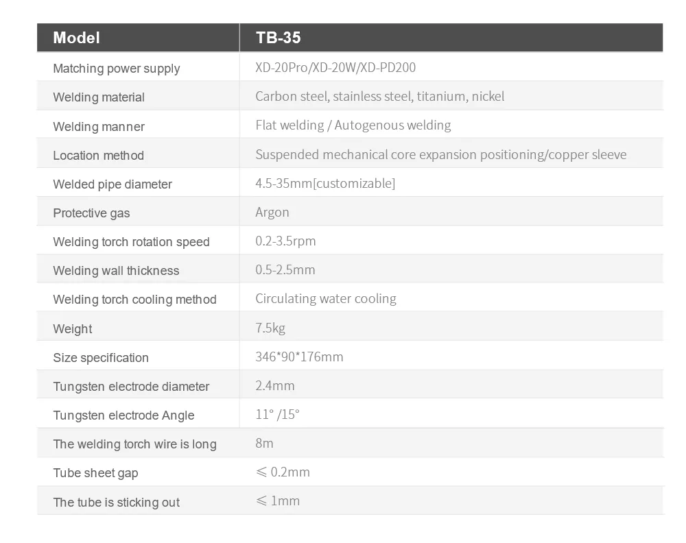 Tube To Tube Sheet Welding Head